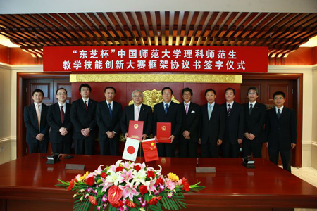 签字仪式合影