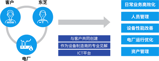 2025新澳门原料免费