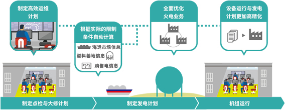 2025新澳门原料免费
