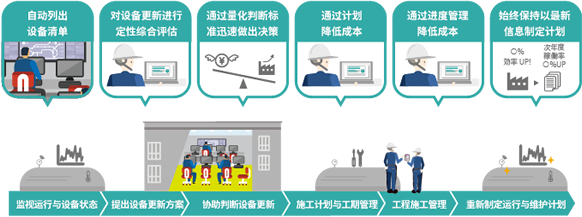 2025新澳门原料免费