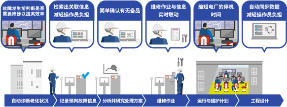 2025新澳门原料免费