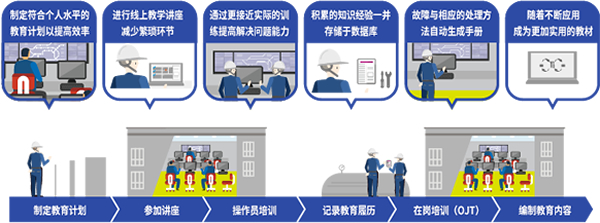 2025新澳门原料免费