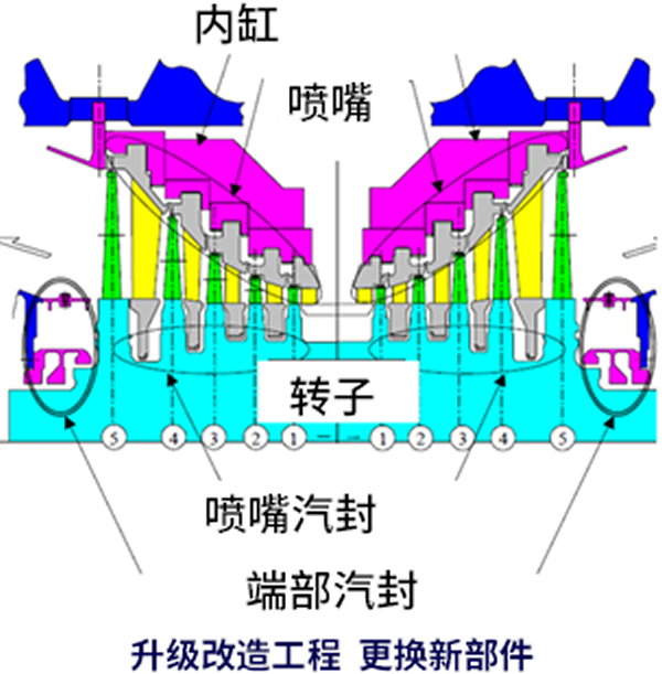 2025新澳门原料免费