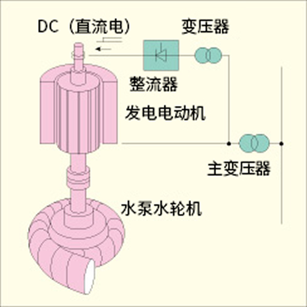 2025新澳门原料免费