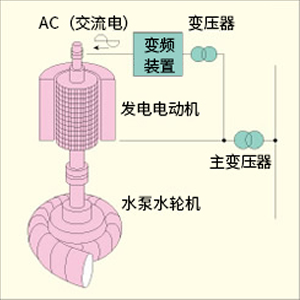 2025新澳门原料免费