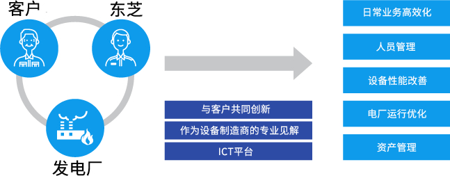 2025新澳门原料免费