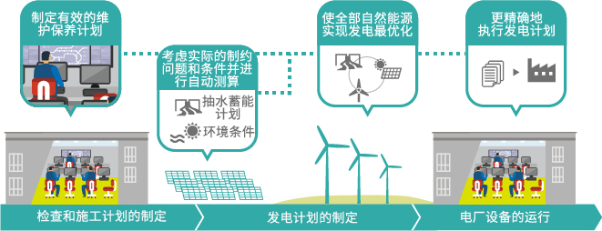 2025新澳门原料免费