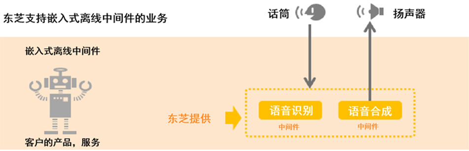 2025新澳门原料免费