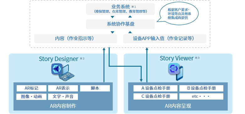 2025新澳门原料免费