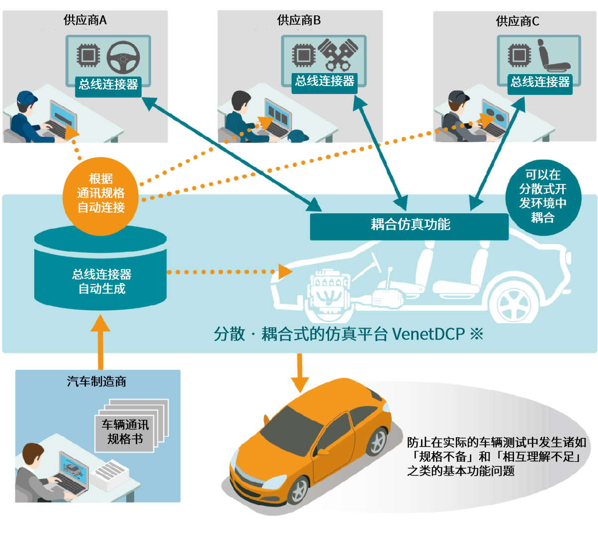 2025新澳门原料免费
