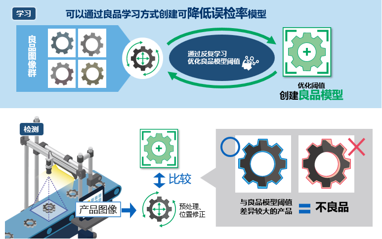 2025新澳门原料免费