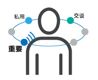 2025新澳门原料免费