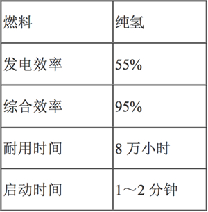 2025新澳门原料免费