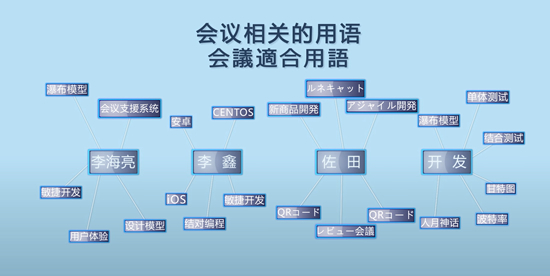 2025新澳门原料免费