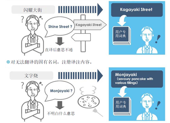 2025新澳门原料免费