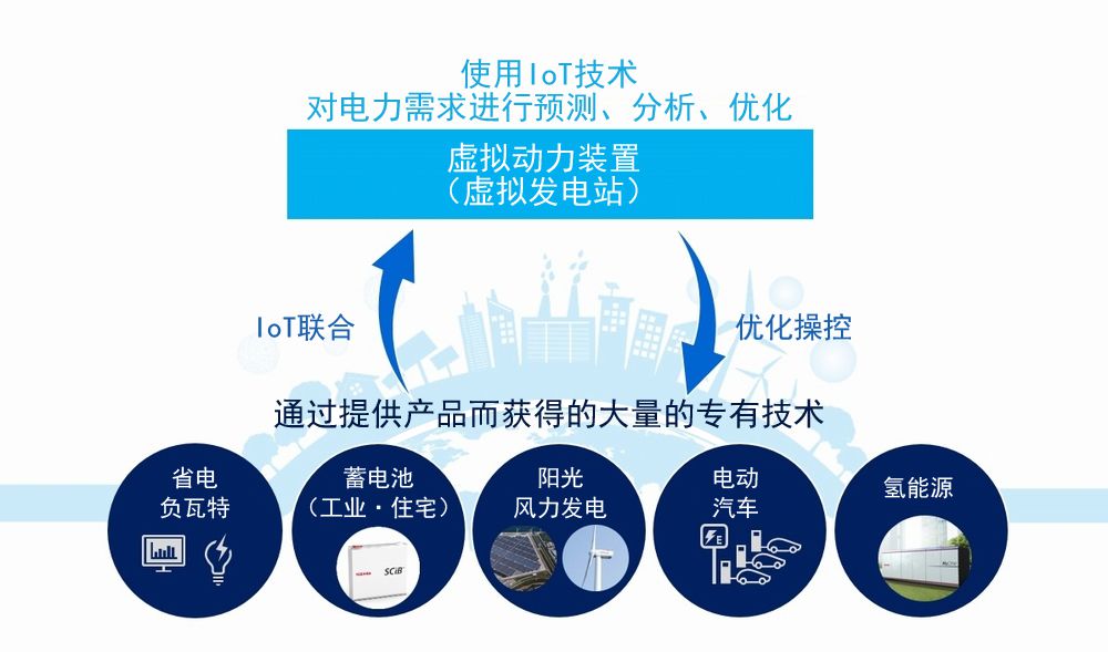 2025新澳门原料免费