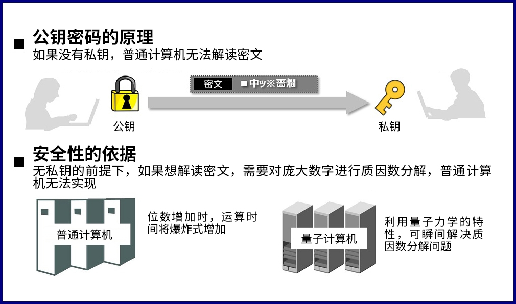 2025新澳门原料免费