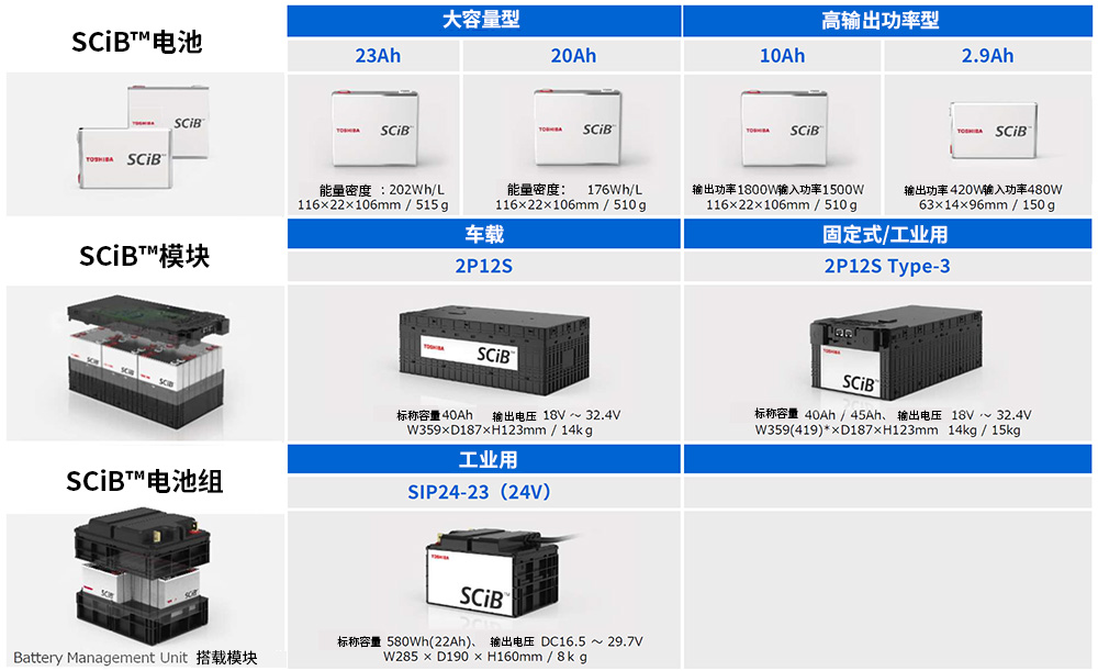 2025新澳门原料免费
