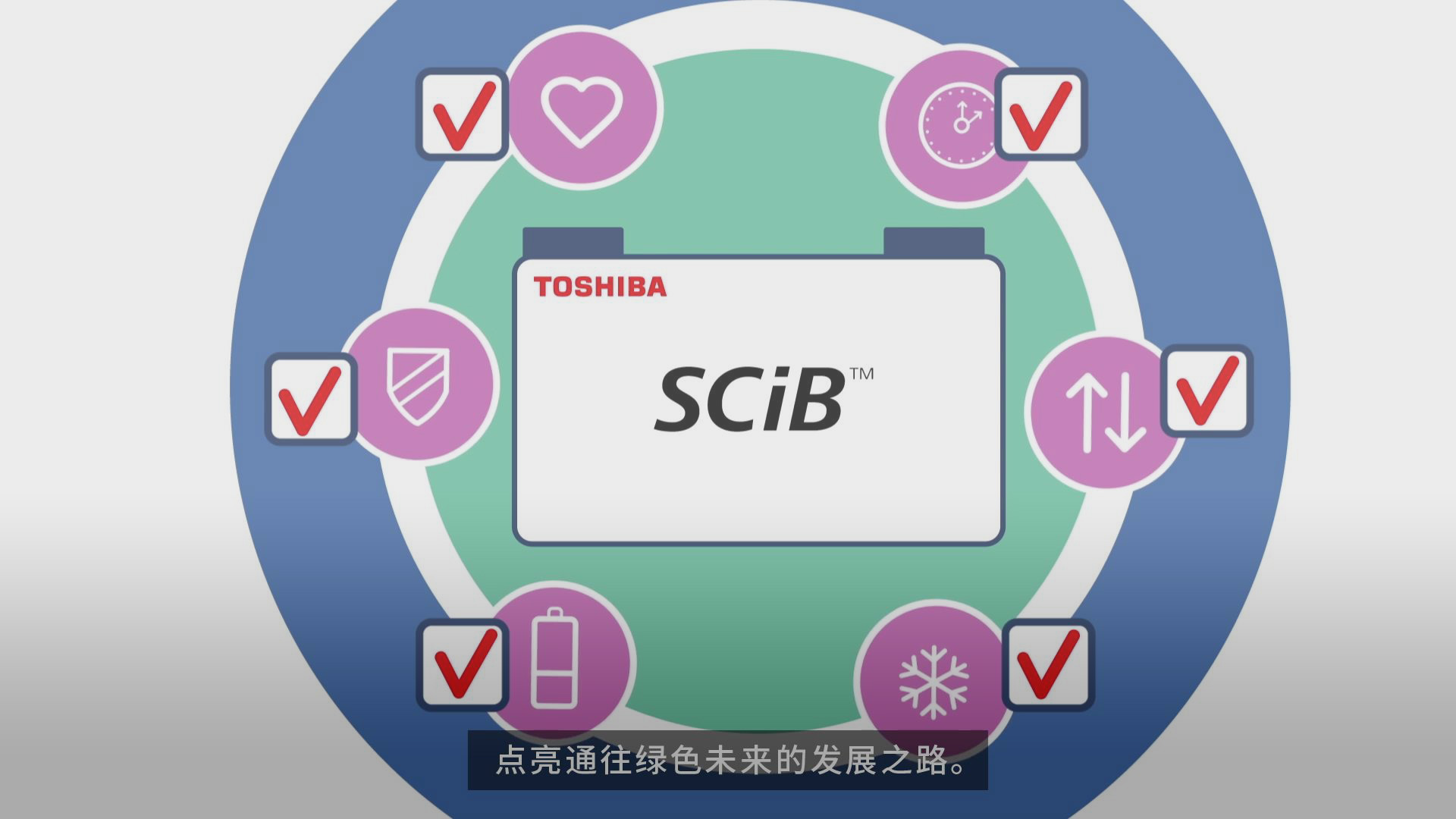 SCiB锂离子电池-动画篇 40秒